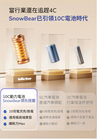 500 Smart Water Bottle Pro Upgated version (Free Strap)