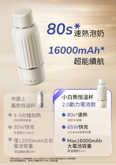 ដបទឹកឆ្លាតវៃ 500 Pro កំណែថ្មី (ខ្សែក្រវាត់ដាក់ដៃជូនដោយឥតគិតថ្លៃ)